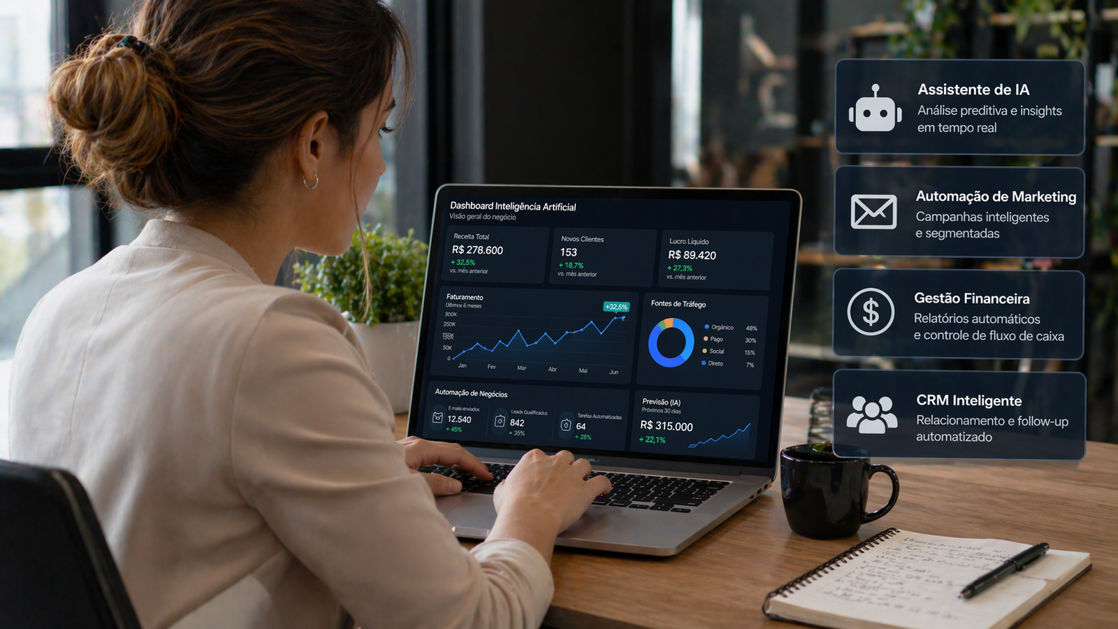 IA para expandir os negócios